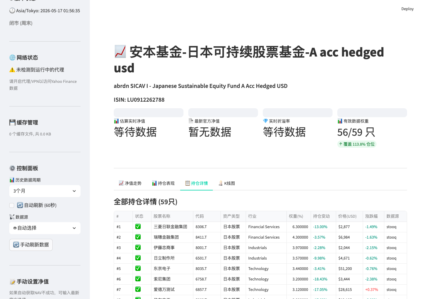 持仓贡献与有效数据权重截图